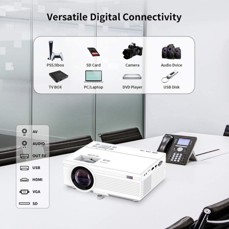 NNEDSZ Portable Mini Projector with Multi-Interface Connectivity for Home Theater and Business Use with Wi-Fi Connectivity